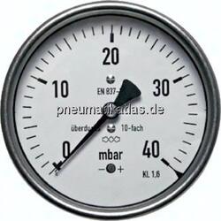 MW -25063 MB5CR Manometer waagerecht 63mm, -250 bis 0 mbar, G 1/4"